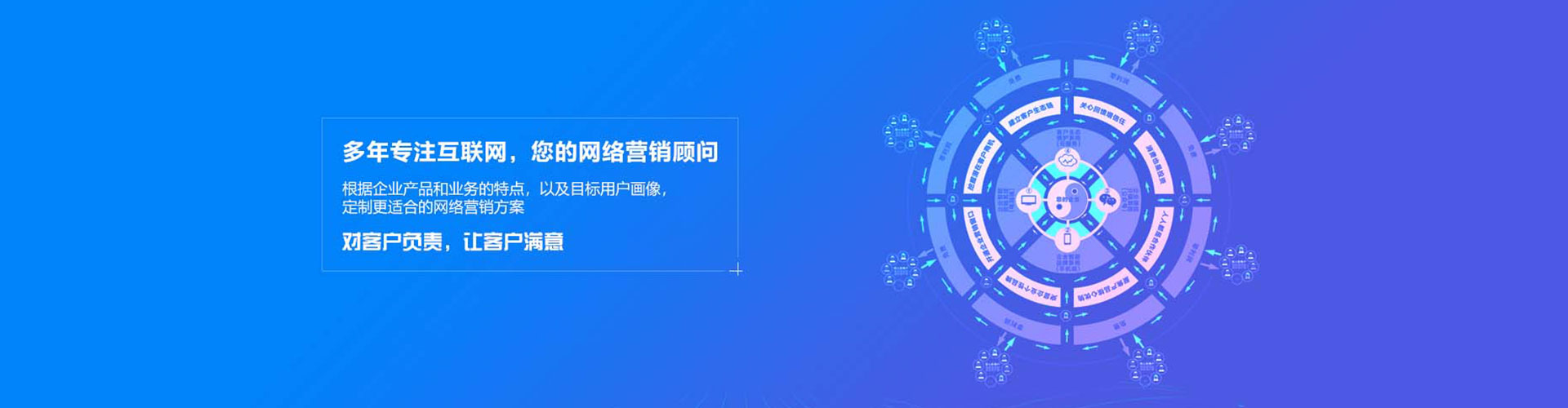 回民百度推广运营